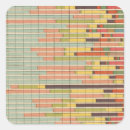 Search for proportion stickers States