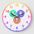 Search for angry face clocks Cute