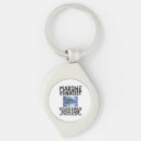 Search for marine key rings Ocean