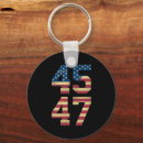 Search for vintage american key rings 2025