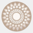 Search for buddhist mandala stickers Yoga
