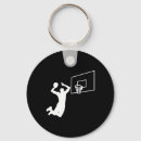 Search for dunk key rings Player