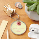 Search for cone flower key rings Floral