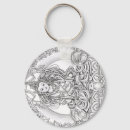 Search for buddha key rings Tibet