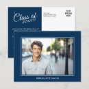 Search for graduating postcards High school