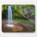 Search for miller mousepads Usa