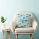 Search for blue moroccan trellis cushions Quatrefoil