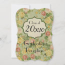 Search for elegant vintage high tea invitations Garden