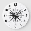 Search for point clocks Numbers
