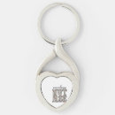 Search for oncology key rings Paediatrics
