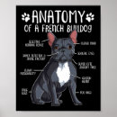 Search for pitbull lover art Paw