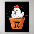 Search for pi day posters Chick