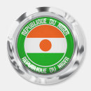 Search for niger magnets Africa