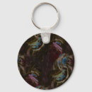 Search for atomic retro key rings Modern