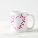 Search for kid song mugs 1st grade clroom activities