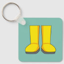 Search for rubber key rings Yellow