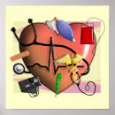 Search for trauma posters Nurse