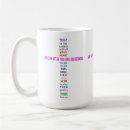 Search for proverbs 3 5 6 mugs Faith