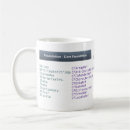 Search for ipad mugs Ios