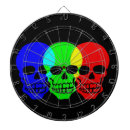 Search for skull dartboards Halloween