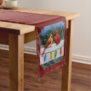 Search for red cardinal table runners Winter