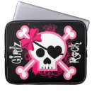 Search for skull girl cases Girls