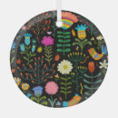 Search for sketch christmas tree decorations Texture