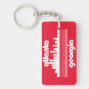 Search for atlanta key rings Vintage