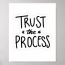 Search for processes posters Inspiration