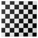 Search for punk tiles Chequerboard