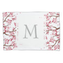 Search for japanese pillowcases Pink