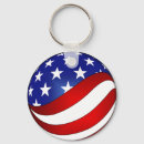 Search for obama biden key rings Palin