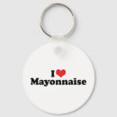 Search for mayonnaise key rings I love