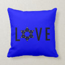 Search for jewish home decor Judaism