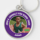 Search for athletic key rings Sports