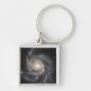 Search for 101 key rings Photography