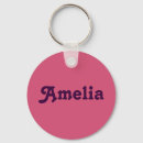 Search for amelia Pink