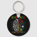 Search for autism key rings Awareness