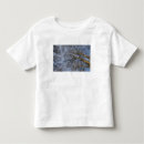 Search for looking up tshirts Usa