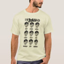 Search for the joker tshirts Humour