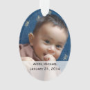 Search for two photos christmas tree decorations Kids