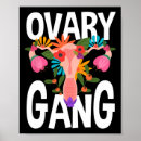 Search for ovarian posters Uterus
