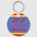 Search for 8 round key rings Eight
