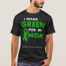 Search for cancer ribbon tshirts Symbol