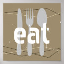 Search for kitchen art posters Modern