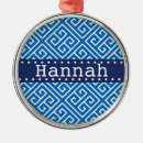 Search for geometric christmas tree decorations Modern