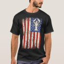 Search for boil clothing Usa