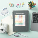 Search for multiplication chart Kids