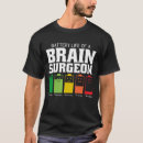 Search for brain surgeon Funny