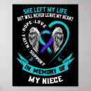 Search for depression awareness posters Happiness